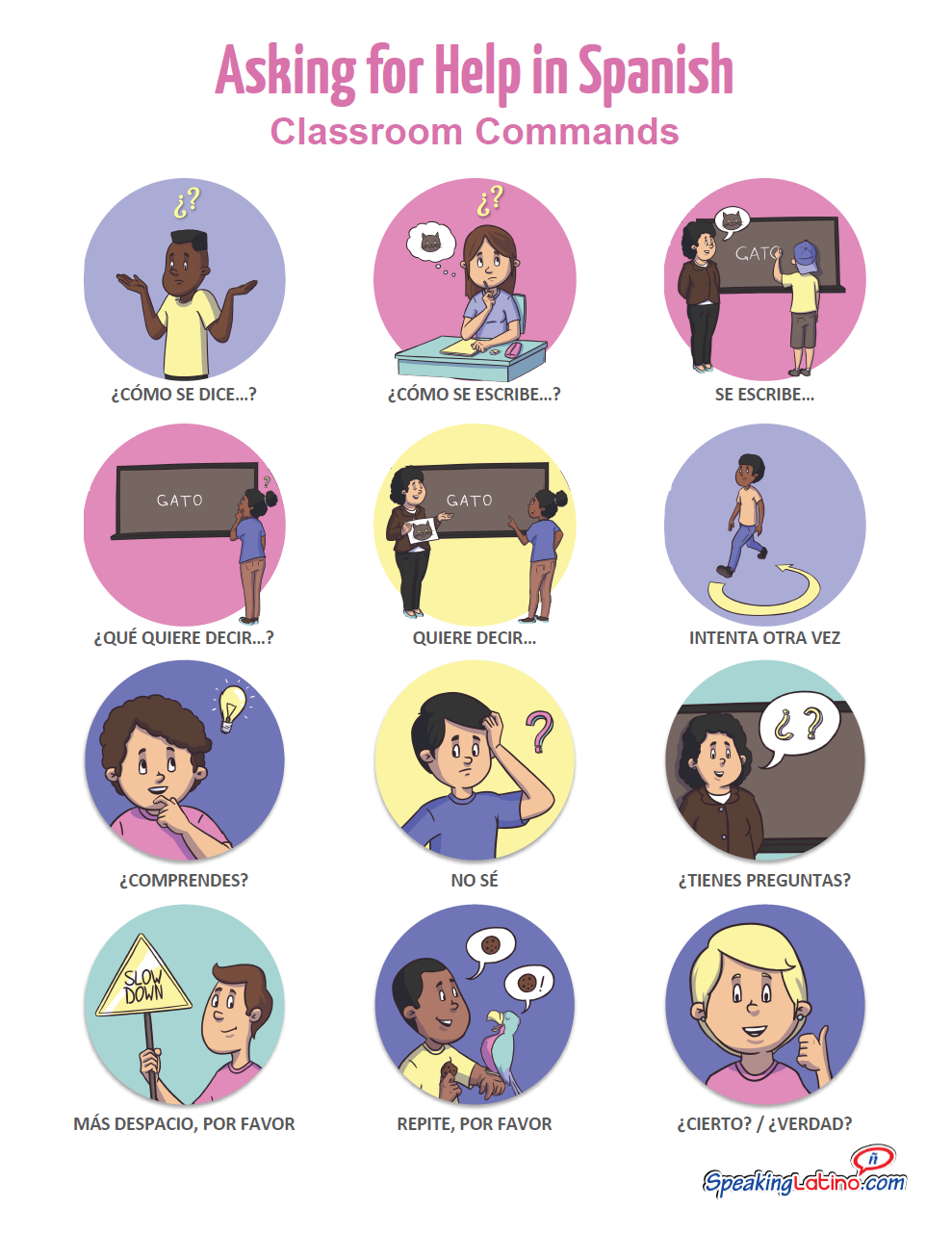 Classroom Commands 3 Asking for Help Phrases Printable Posters
