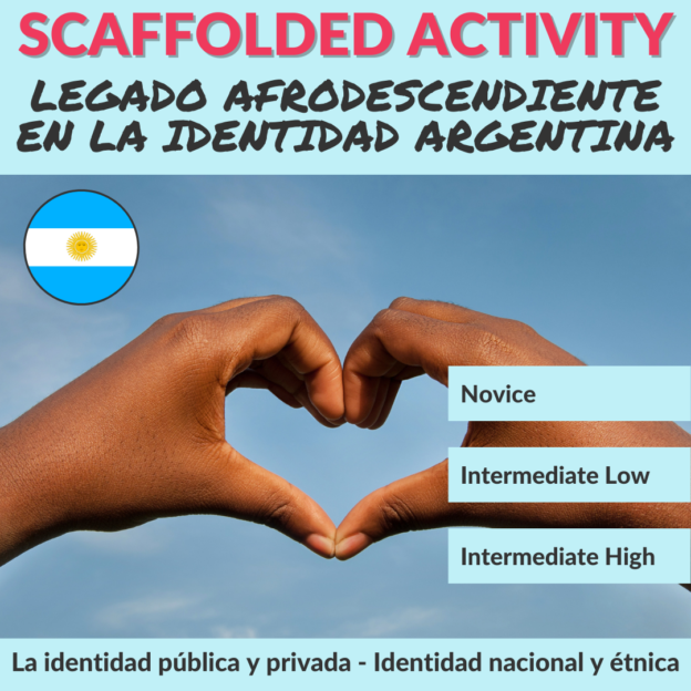 Legado afrodescendiente en la identidad argentina: La identidad pública y privada – Identidad nacional y étnica (Argentina)