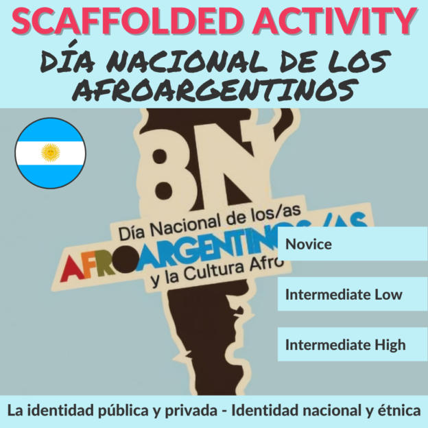 Día nacional de los afroargentinos: La identidad pública y privada – Identidad nacional y étinica